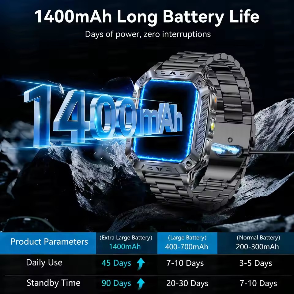 Outdoor Adventure Zone - Outdoor Adventure GPS 1400mAh Battery Men