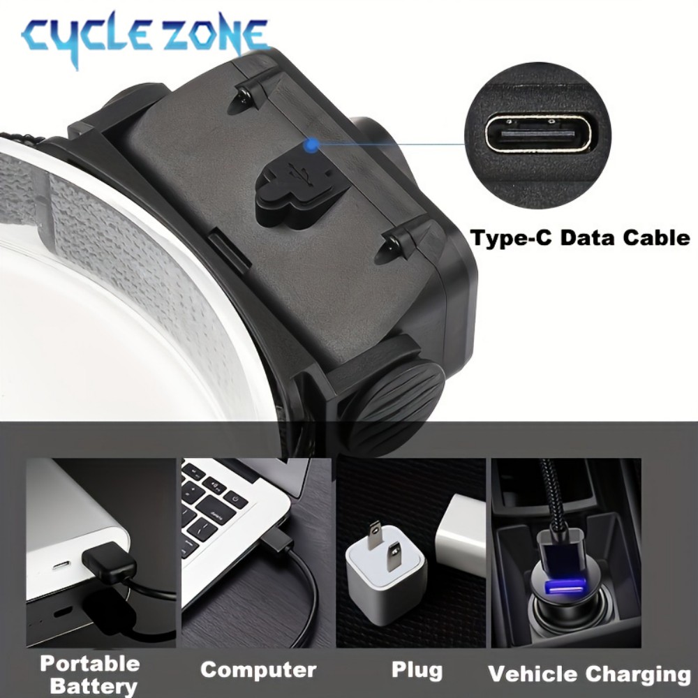 Rechargeable Headlamp with 32  - Outdoor Adventure Zone ulasan dan harga