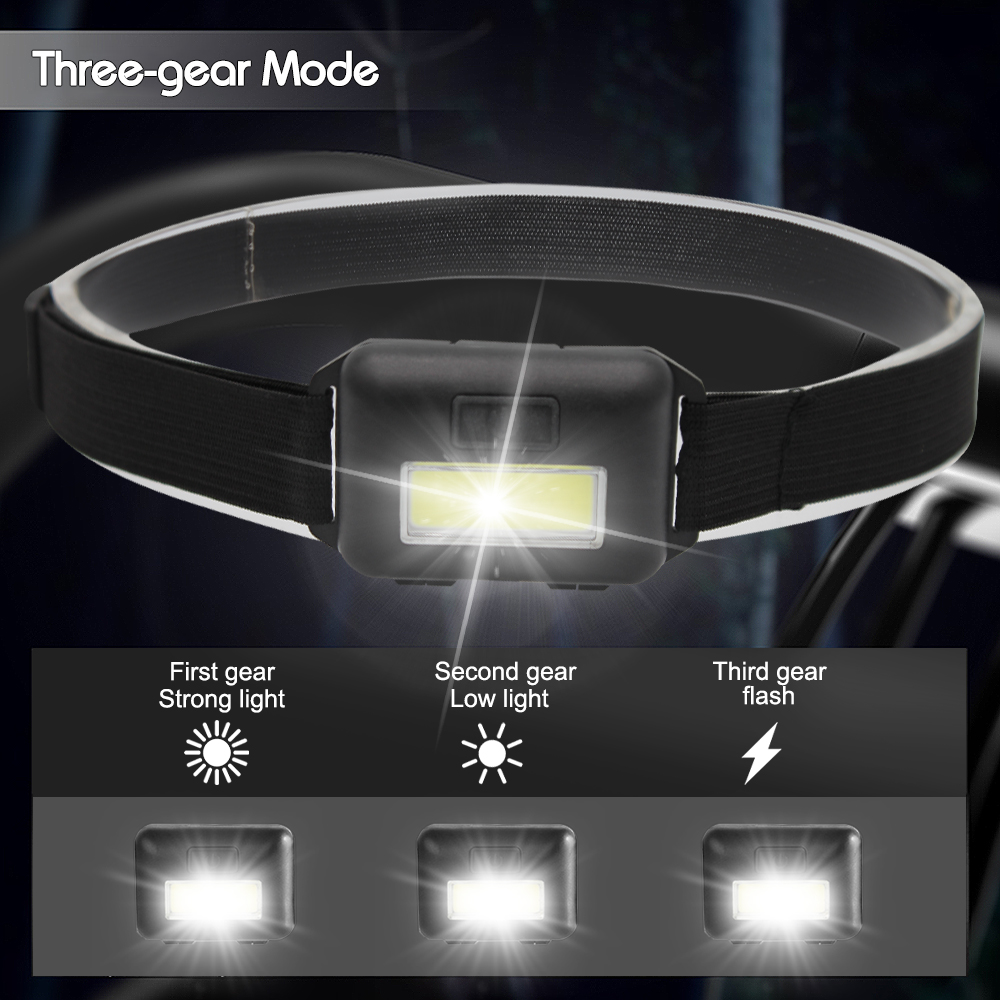 Mini Headlamp Portable COB Hea - Outdoor Adventure Zone ulasan dan harga
