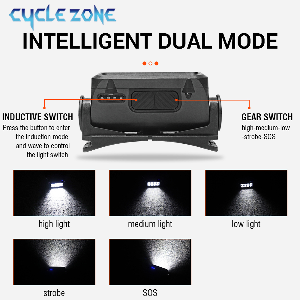 8 LED Induction Headlamp Type- - Outdoor Adventure Zone ulasan dan harga