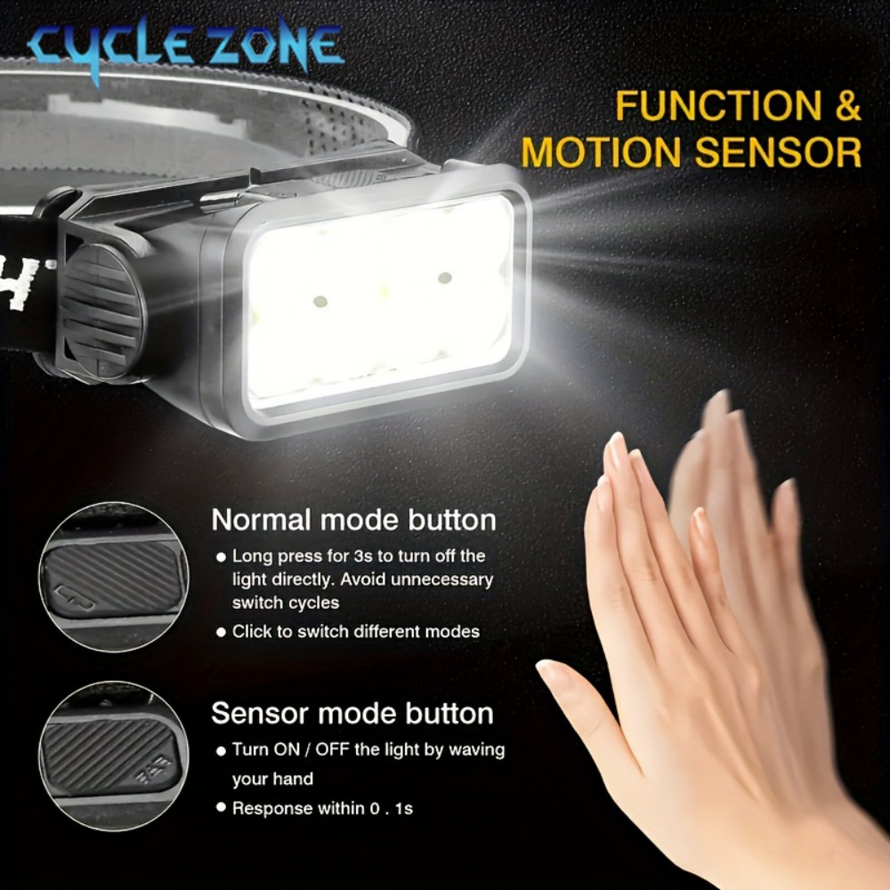 8 LED Induction Headlamp Type- - Outdoor Adventure Zone ulasan dan harga