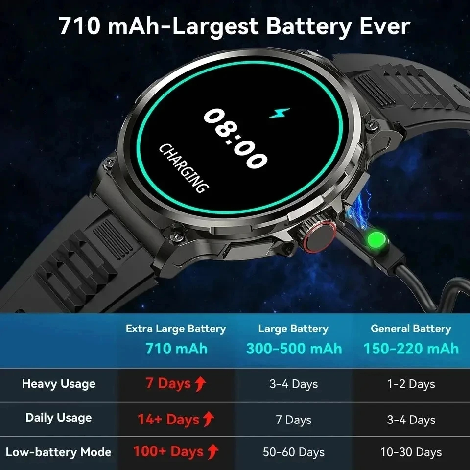 Hot Men Smart Watch 710mAh Out - Outdoor Adventure Zone ulasan dan harga