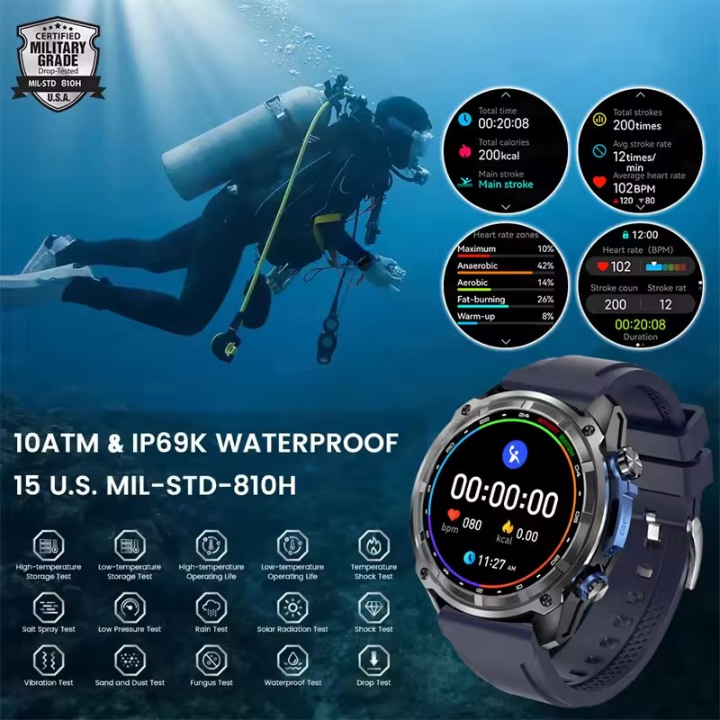 New Outdoor Adventure GPS Smar - Outdoor Adventure Zone ulasan dan harga