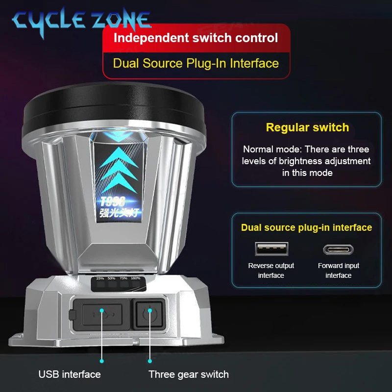 Portable Headlight Head Flashl - Outdoor Adventure Zone ulasan dan harga