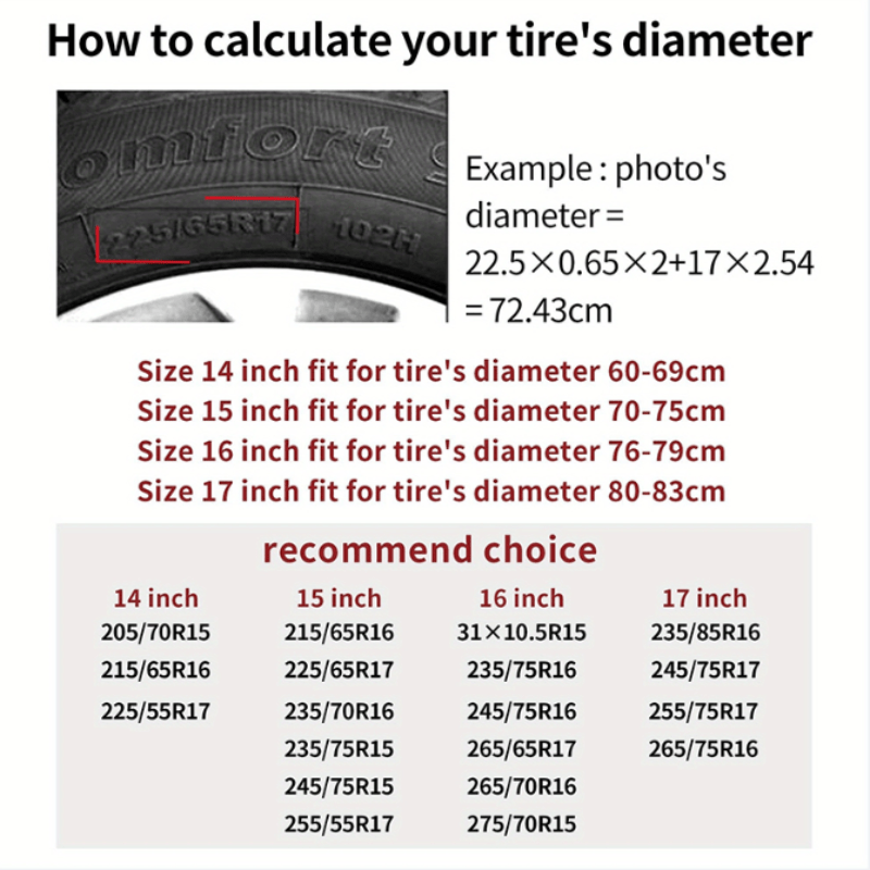 Adventure Mountain Spare Tire  - Outdoor Adventure Vehicles ulasan dan harga